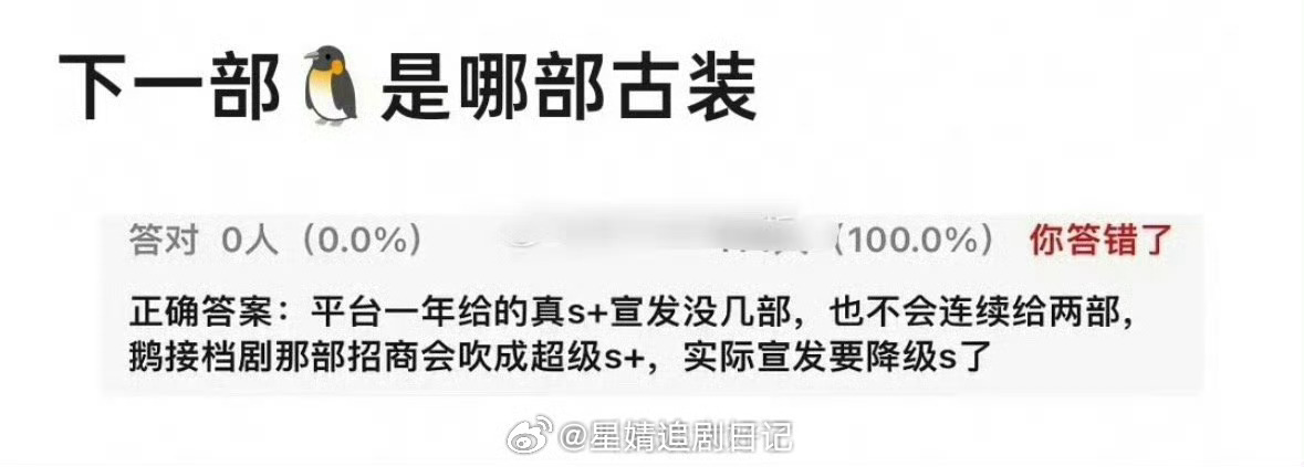 网传丽热巴、陈飞宇的《白日提灯》招商会吹成超级S+，实际宣发要降级成S，真的假的
