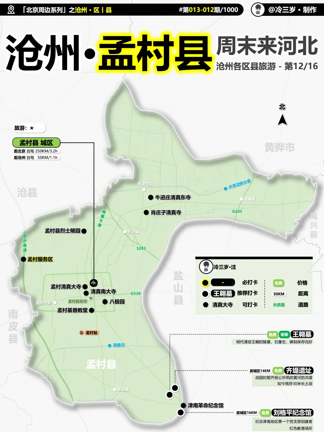 经常开车回北京的人，你们知道孟村吗？