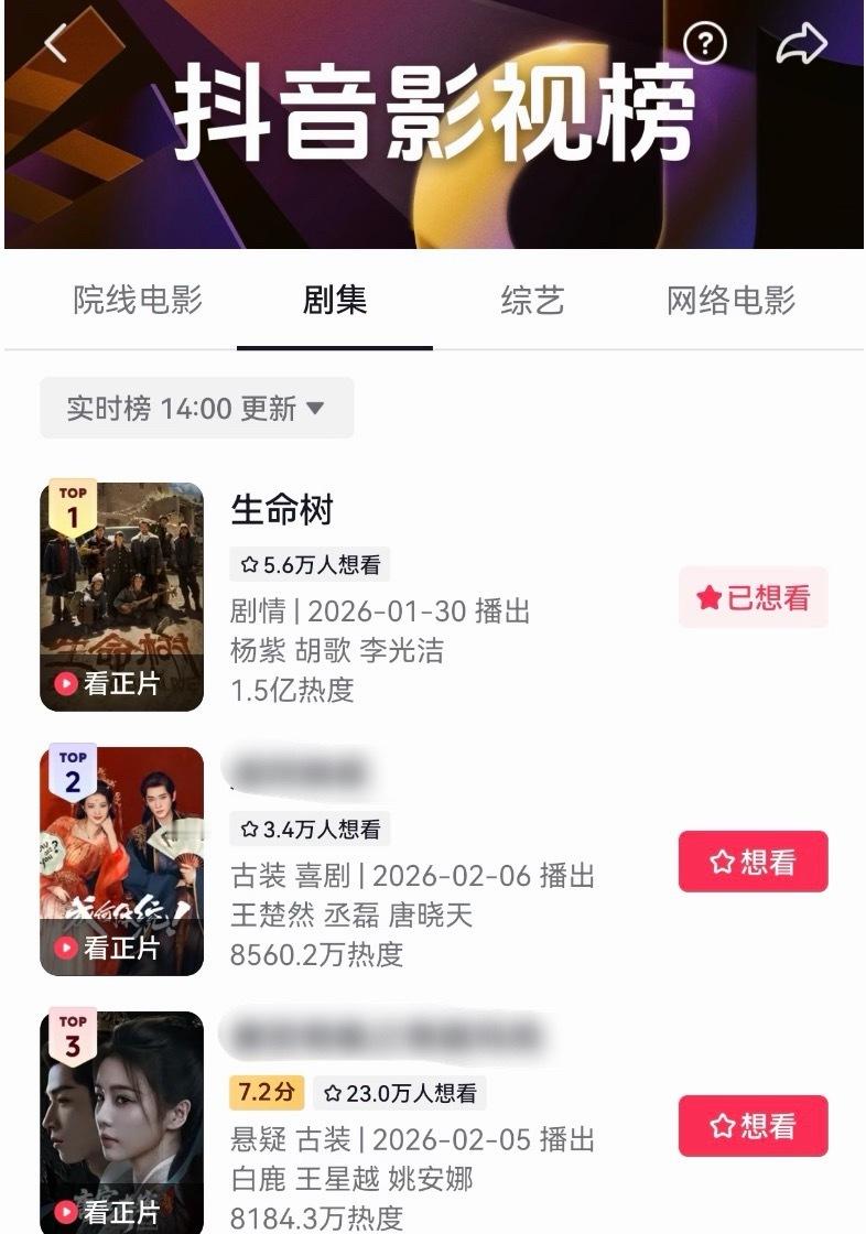 杨紫写给与自然共生的我们生命树口碑在发酵，多个平台指数登顶，好剧就是靠路人进场后