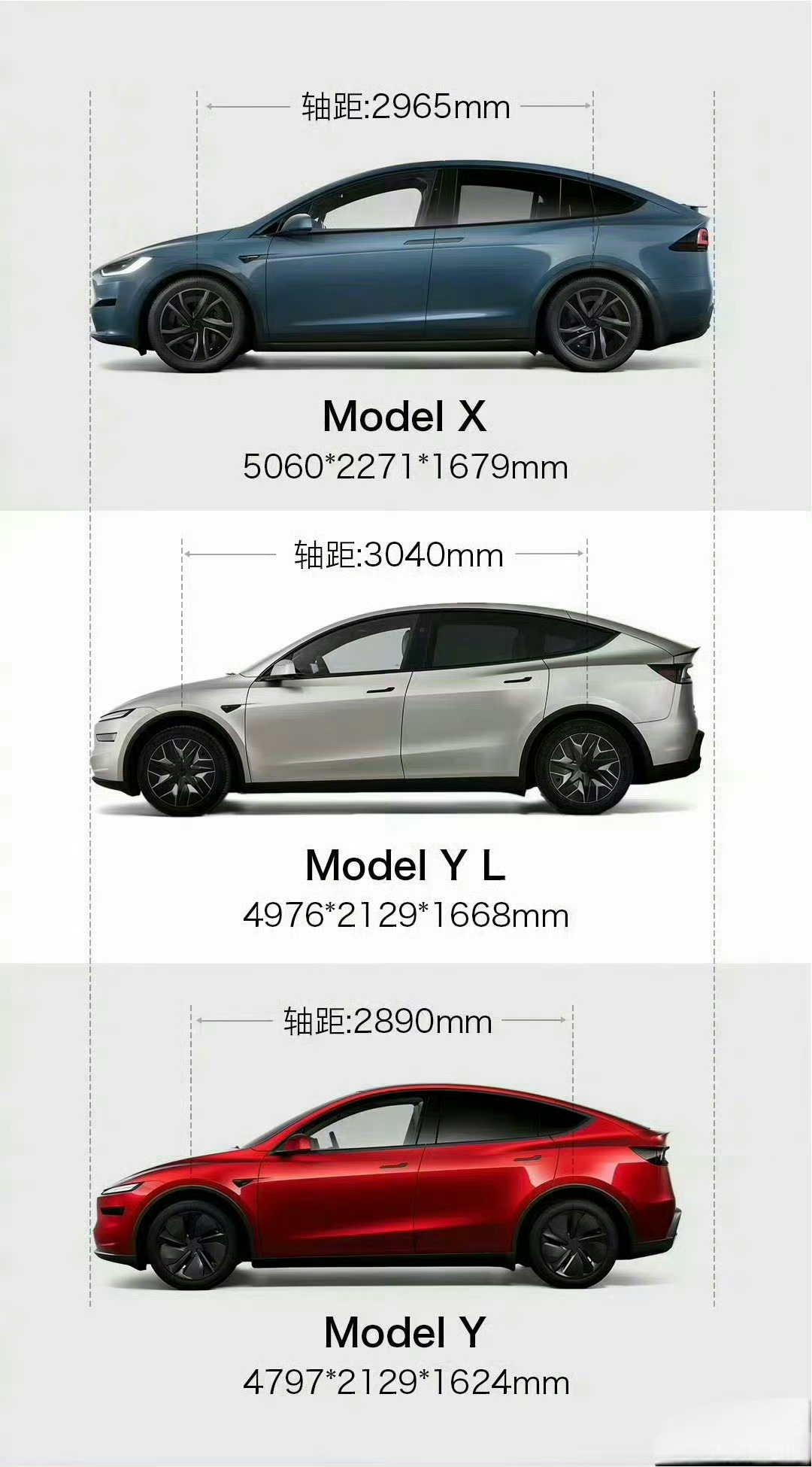 特斯拉ModelYL正式发布第一个太贵了，起步价都要33万多，国产新能源这个价格