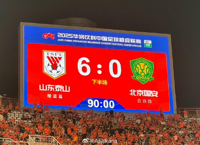 国安创中超最大比分输球纪录 据统计，北京国安客场0-6惨败山东泰山，创造了队史中