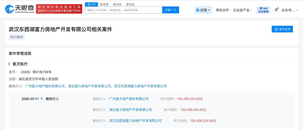 富力地产等被执行1.35亿
天眼查法律诉讼信息显示，近日，广州富力地产股份有限公