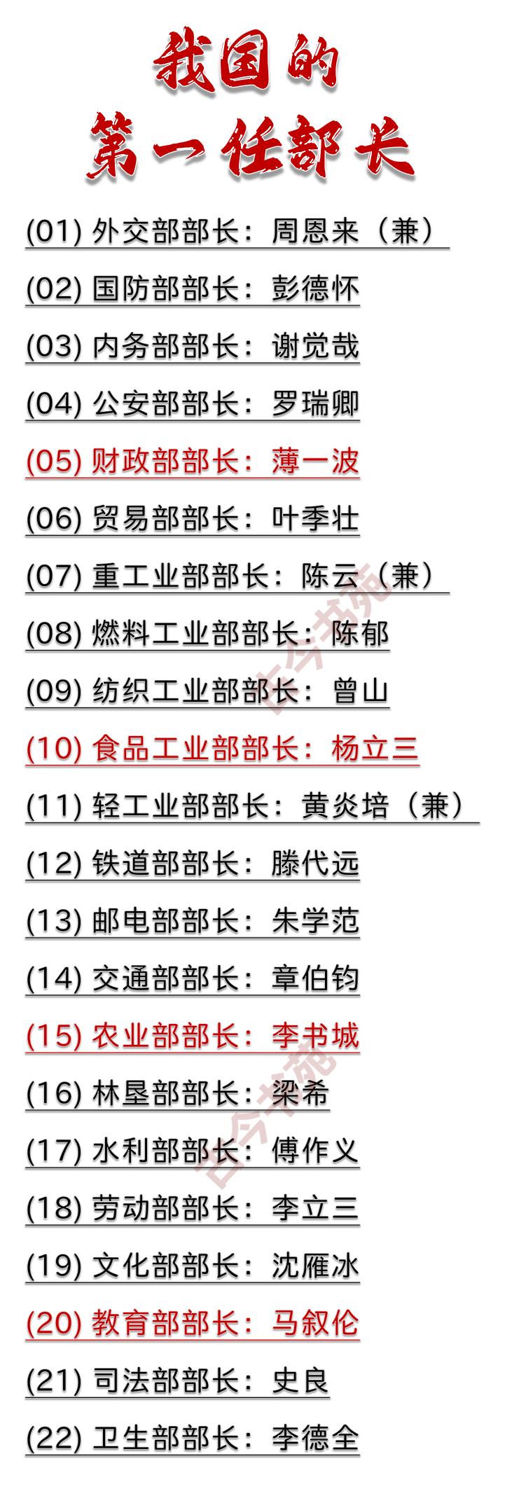 我国的第一任部长
一位开国元帅
一位原国军高级将领
两位像男人名字的女性同志
