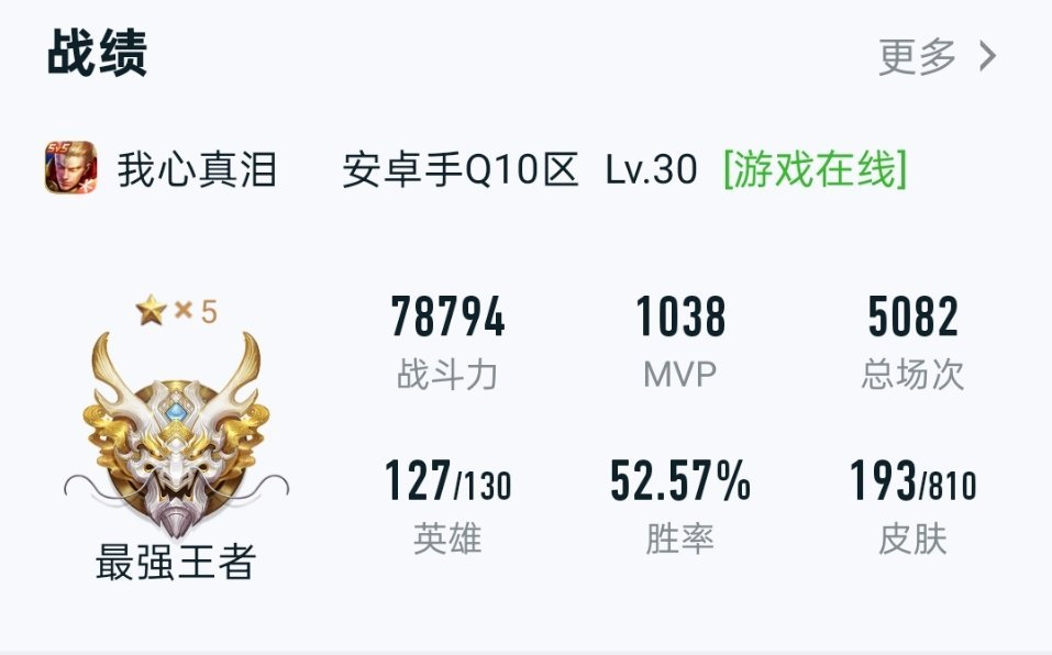我已经上王者五颗星了，还在星耀的群友赶紧夹着尾巴做人。在古代你们看见我都得下跪，