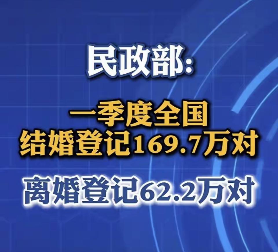 结婚率走低，别只怪薪水房子！根源其实是结婚本身，靠二胎三胎救不了人口

近些年结