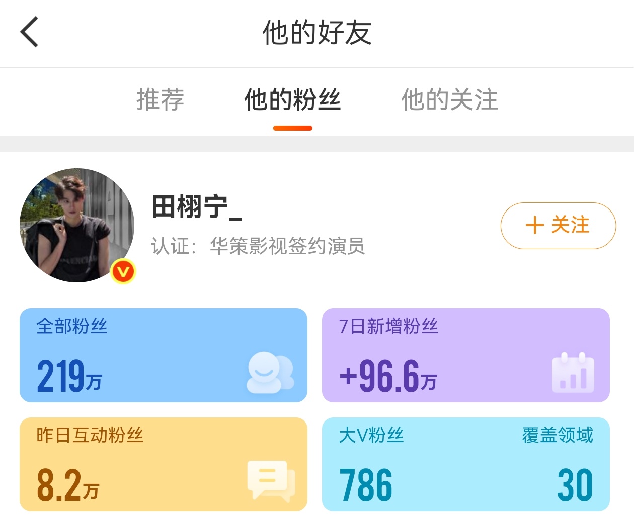 看涨粉速度，为啥微微下降呢 ​​​