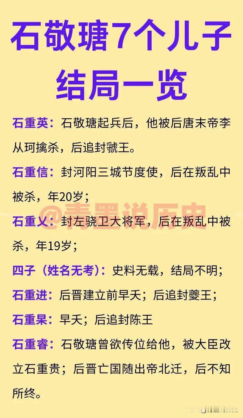 石敬瑭的儿子，没有一个有好的结局。

他一共有7个儿子，其中有6个都死于非命，只