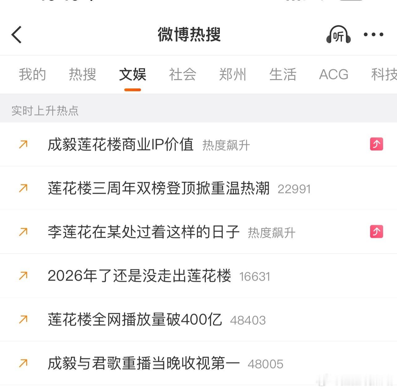夏天怎么能没有成毅的剧呢😉成毅