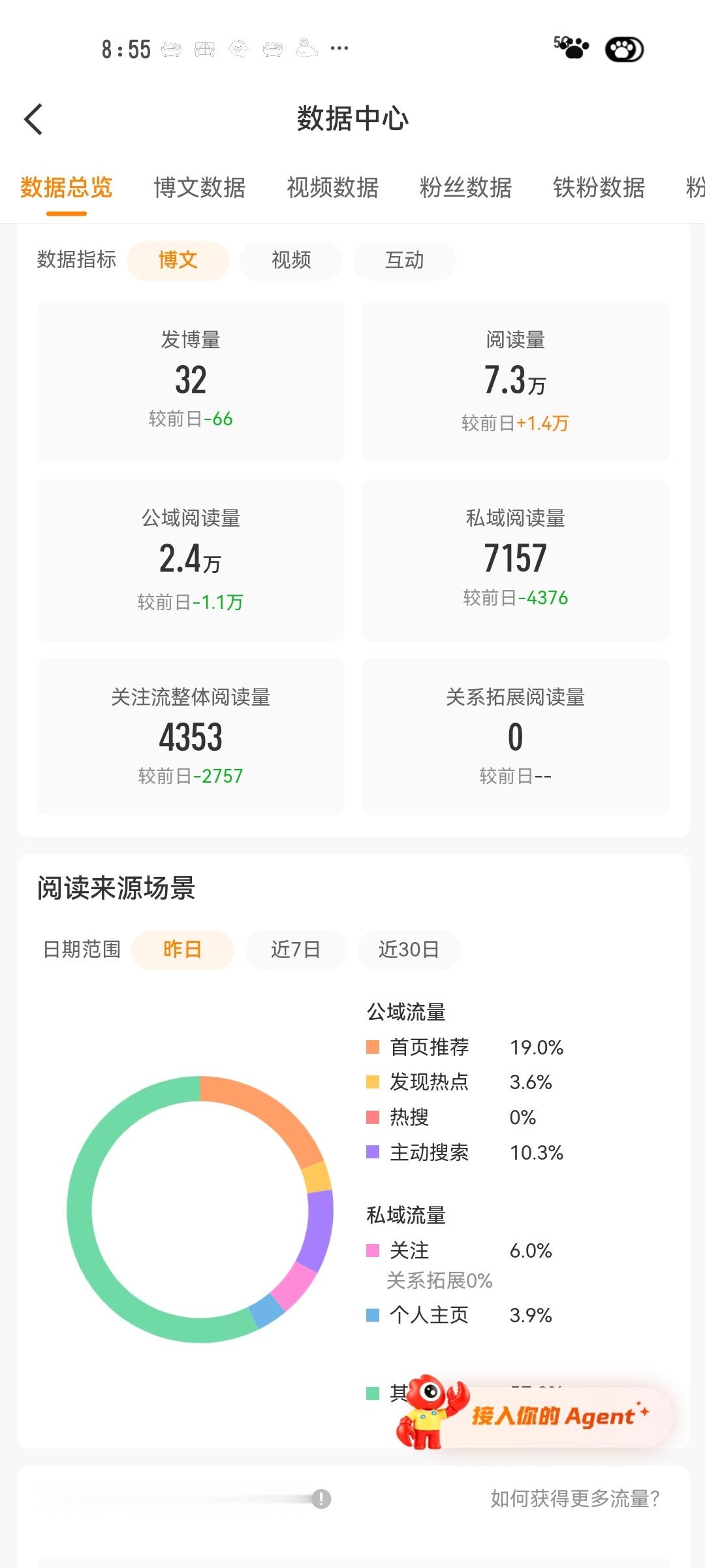 好了我再也不说了  现在推荐来源也不给我了第二十七天 