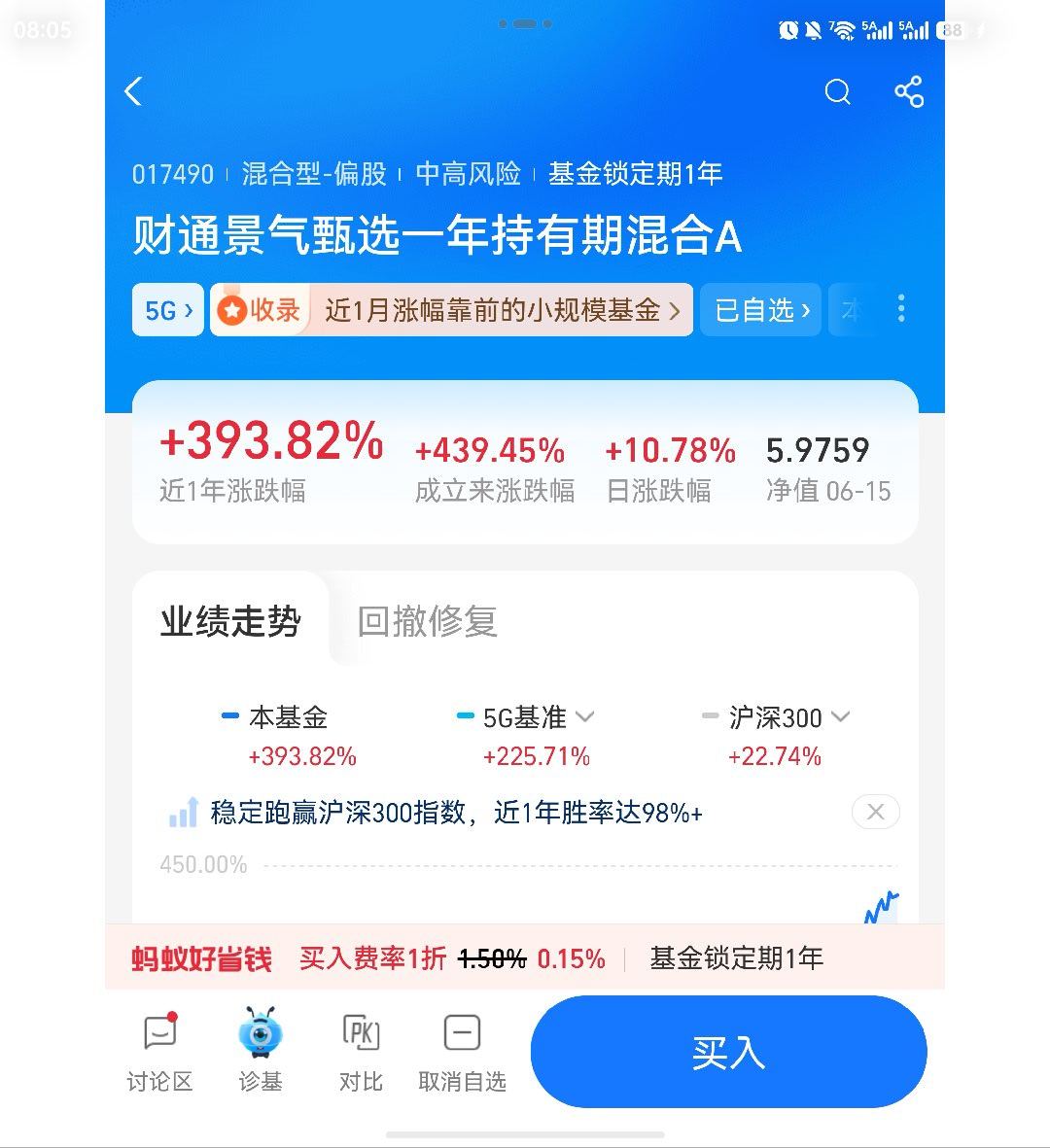 这也太夸张了吧！！！10.78个点！！ 