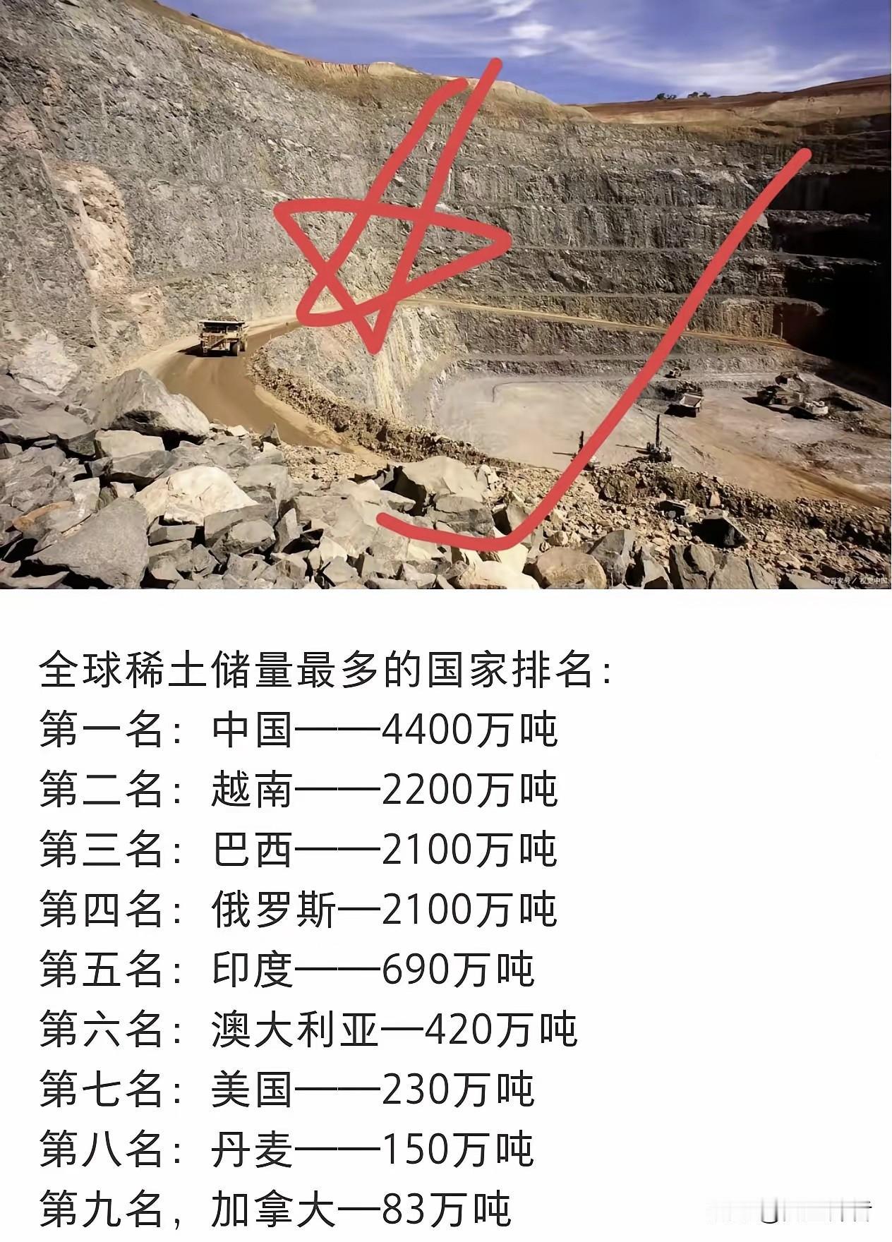 稀土并非只有我国有，然而我们这回却站在了稀土分拣提炼加工高科技的上游。这种美妙时