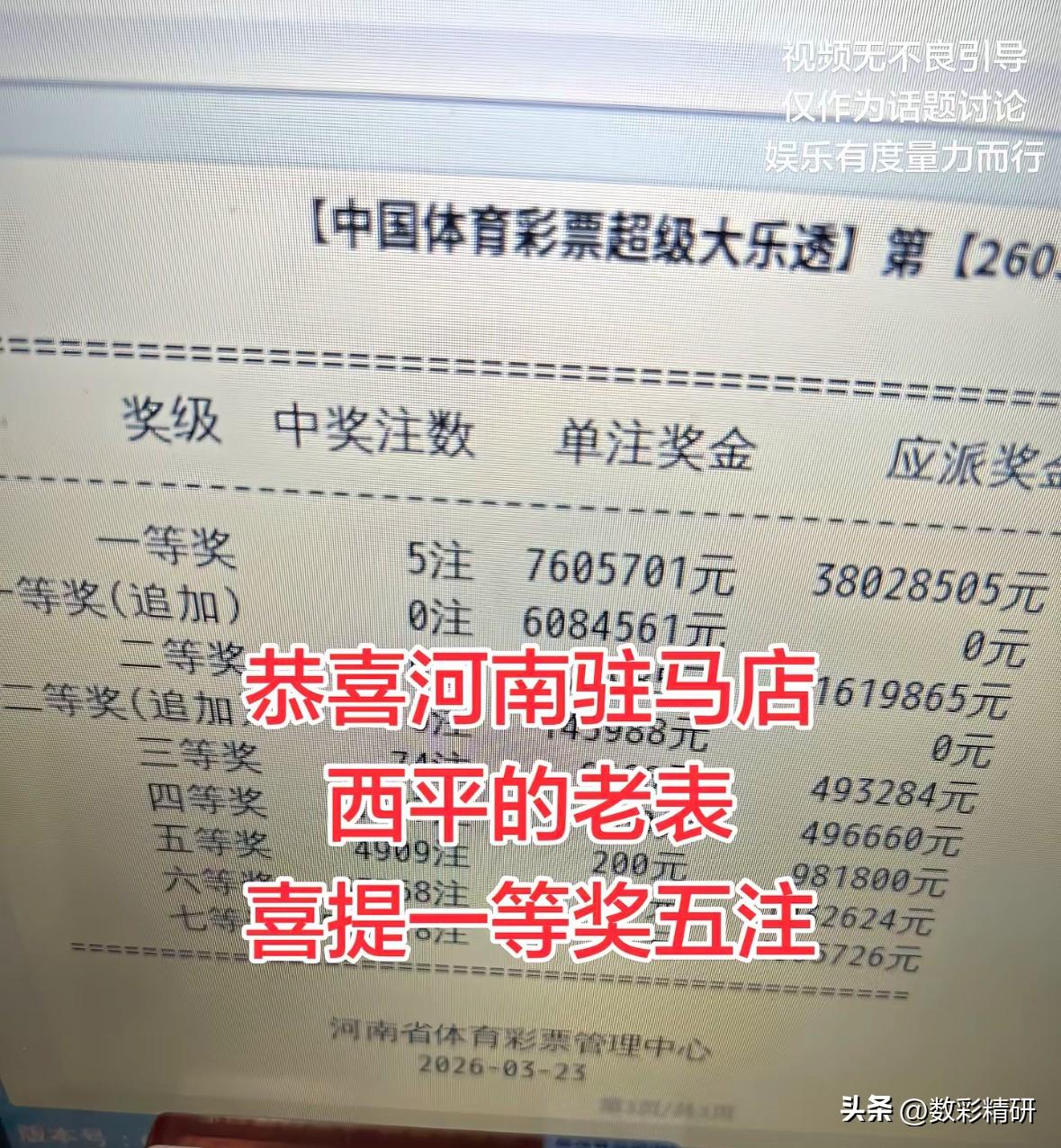 确定5注3802万巨奖是一人独中，体彩大乐透第26030期开奖，全国开出8注一等