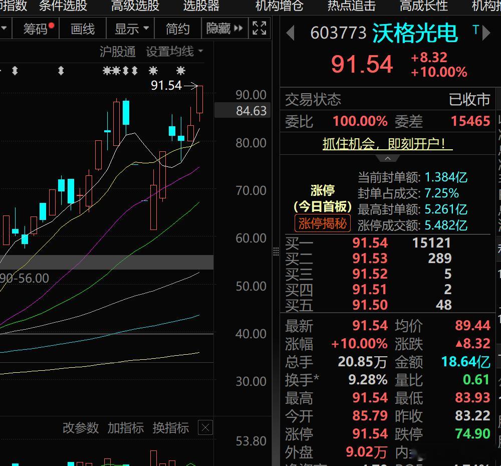 长鑫IPO上会、美光大涨，存储芯片是“黄金坑”还是“接盘侠”？如果要用一句话来总