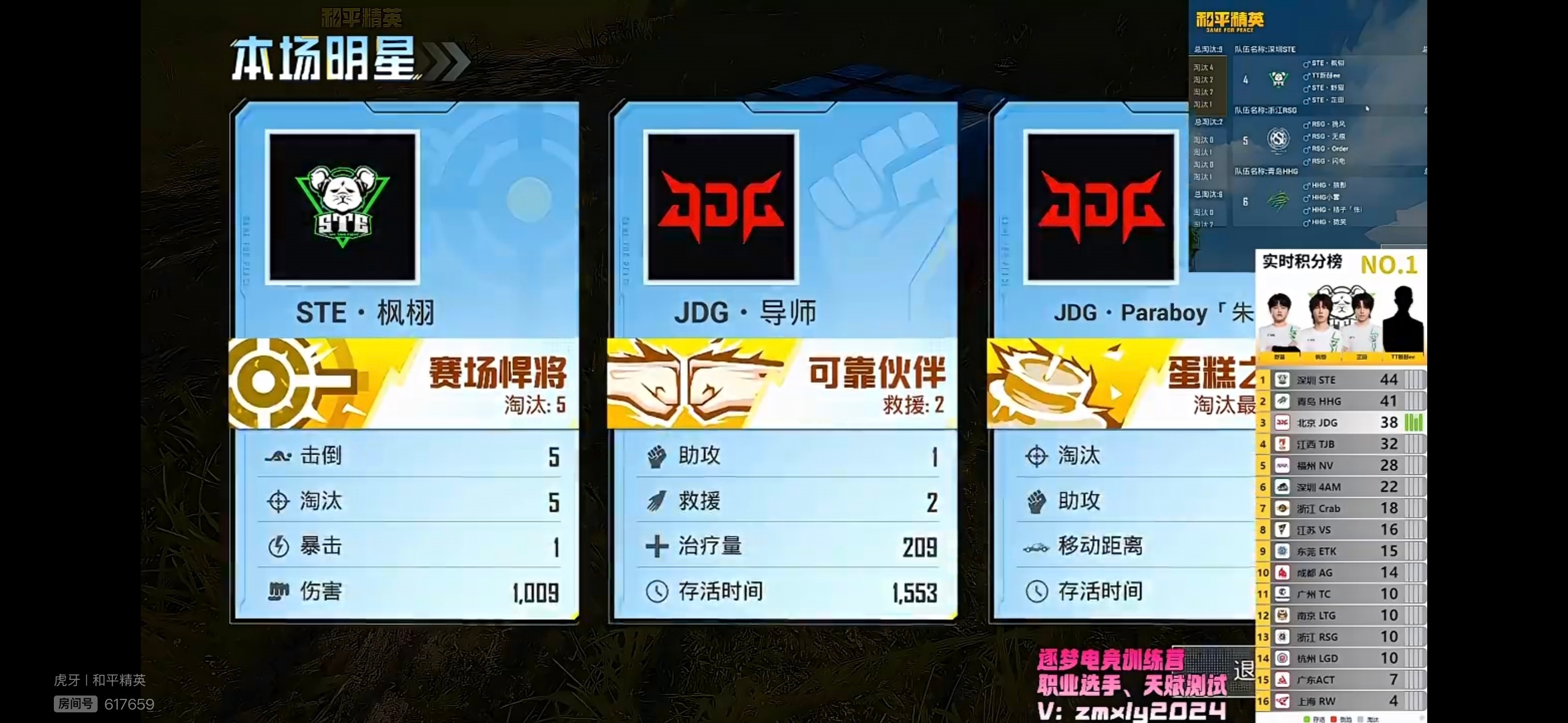0625晚间训练赛恭喜拿下第三把2026PEL夏季赛2026PEL