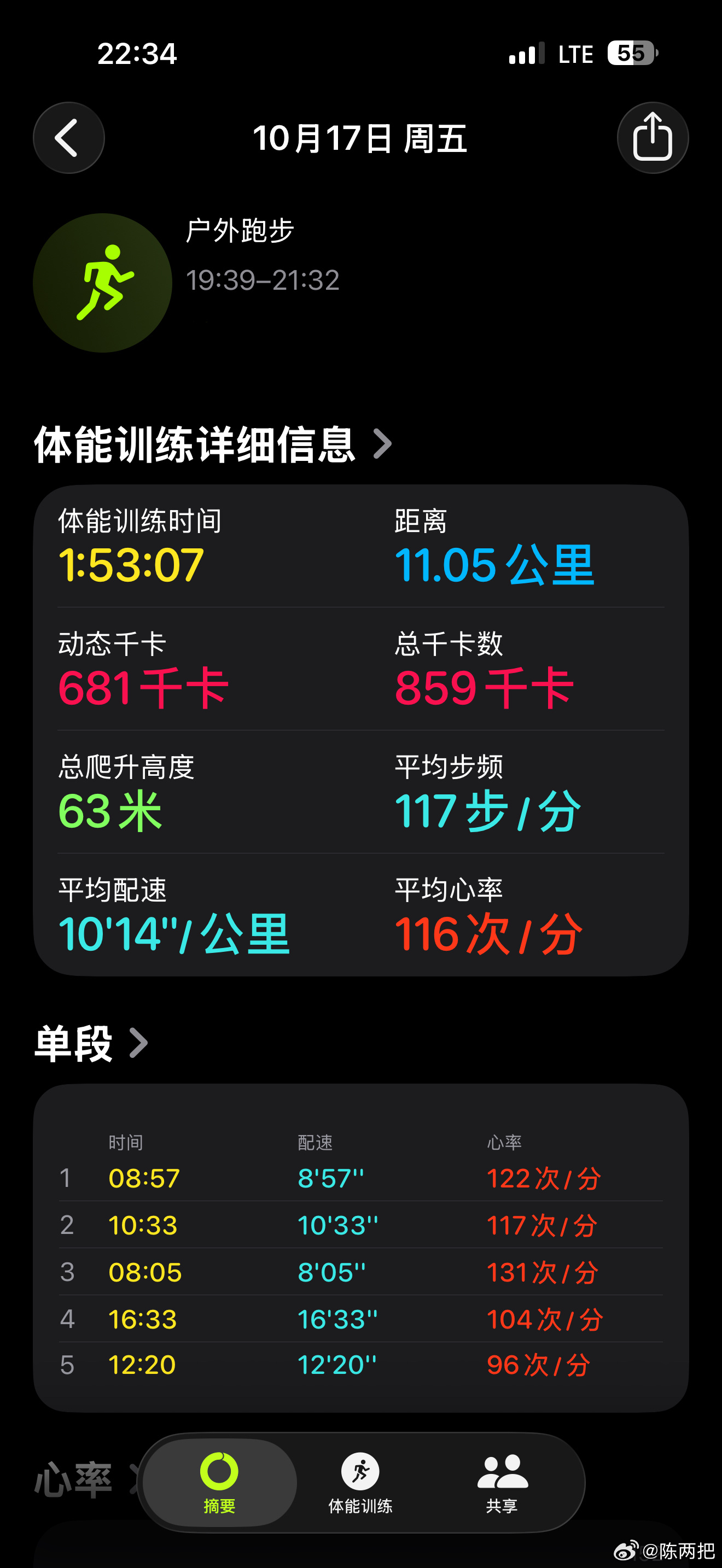 走走停停🏃🏻‍♂️ ​​​
