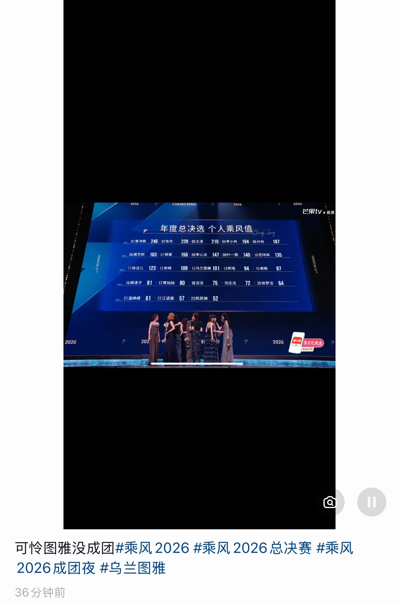 乌兰图雅没成团好诡异，小涂鸦没成团，陈瑶也没成团。节目组知道这季没前几季热度高，