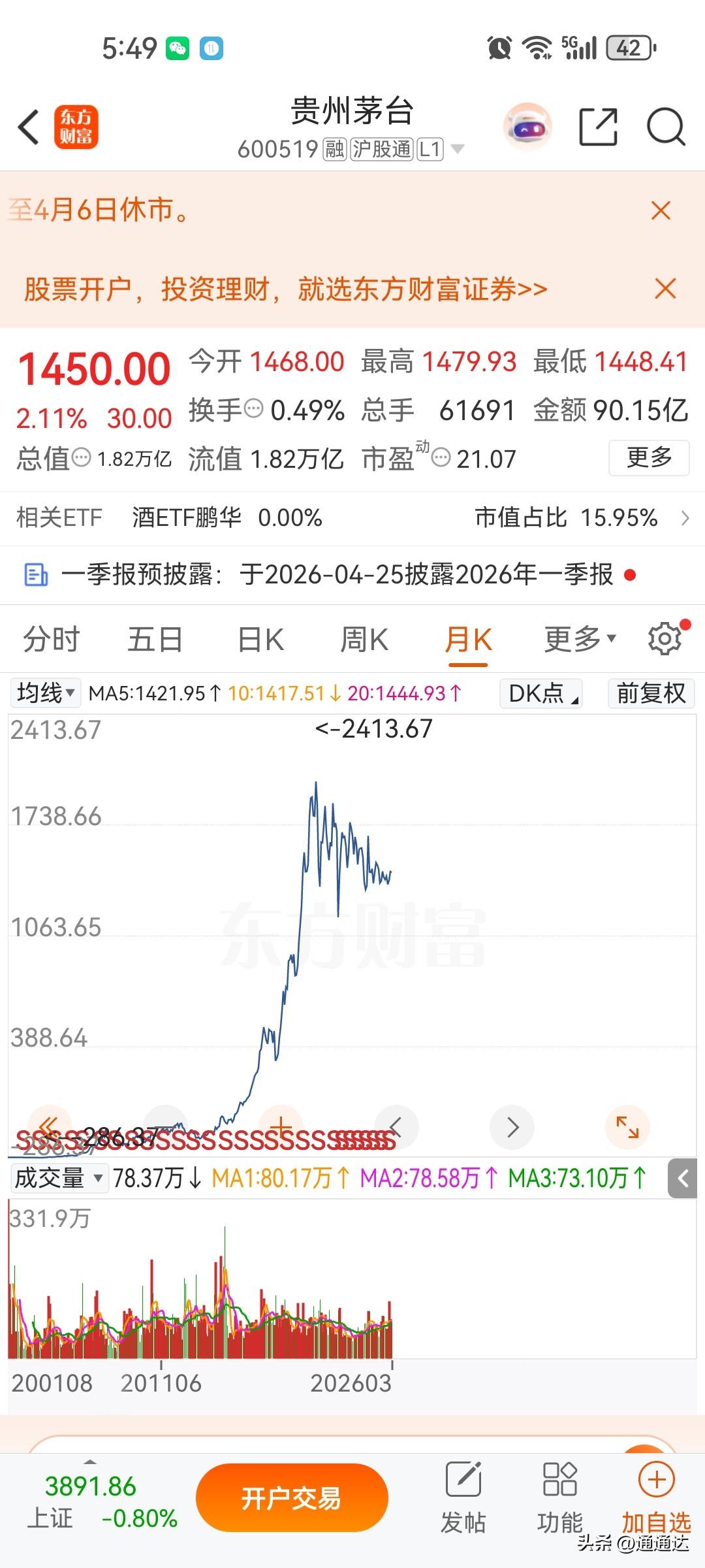 国内超级品牌结束短暂调整，又进入了上升趋势，大宗消费品仍然在加速下跌，出口型的包