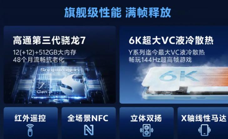 vivo Y200，它拥有时尚精致的X旗舰素皮外观设计，磐石结构加持，确保了机身