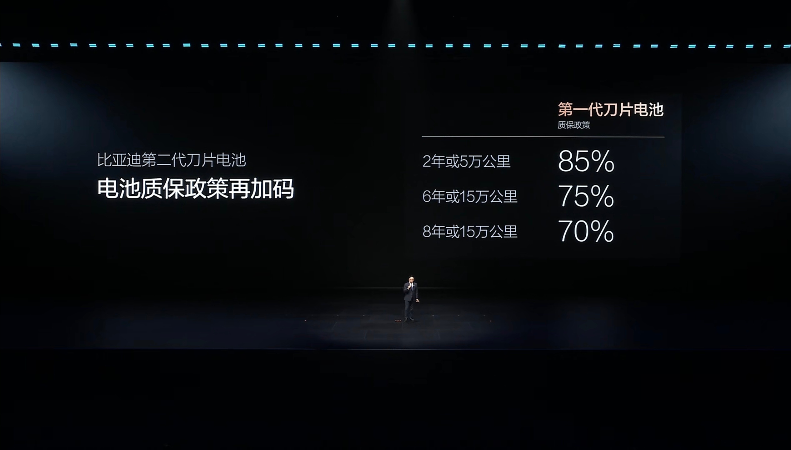刚刚还在想问二代刀片电池耐用性的问题，阿迪直接加码售后政策太自信了 比亚迪第二代