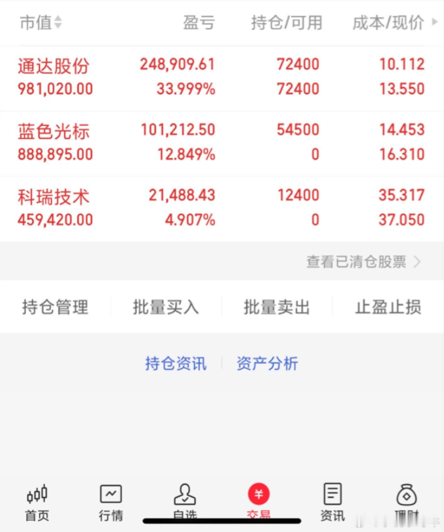 行情不是一天铸成的，投资也不是一天就能翻倍的，需要一点一点滴去成长，让我们一起成