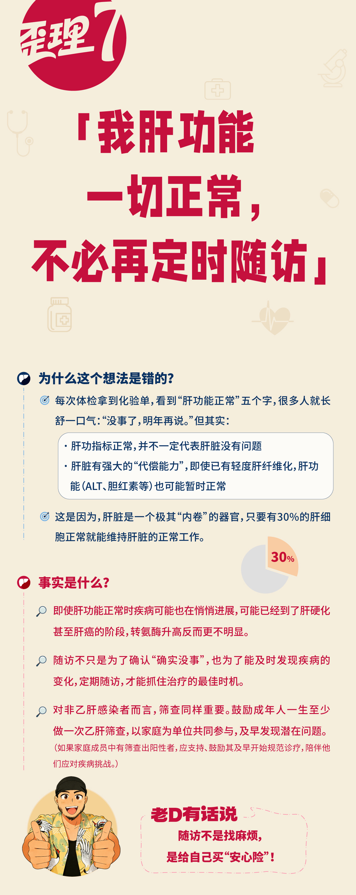 3月18日是全国爱肝日，身体没感觉先不用治、底子好靠养肝偏方硬抗？快来一同探究对