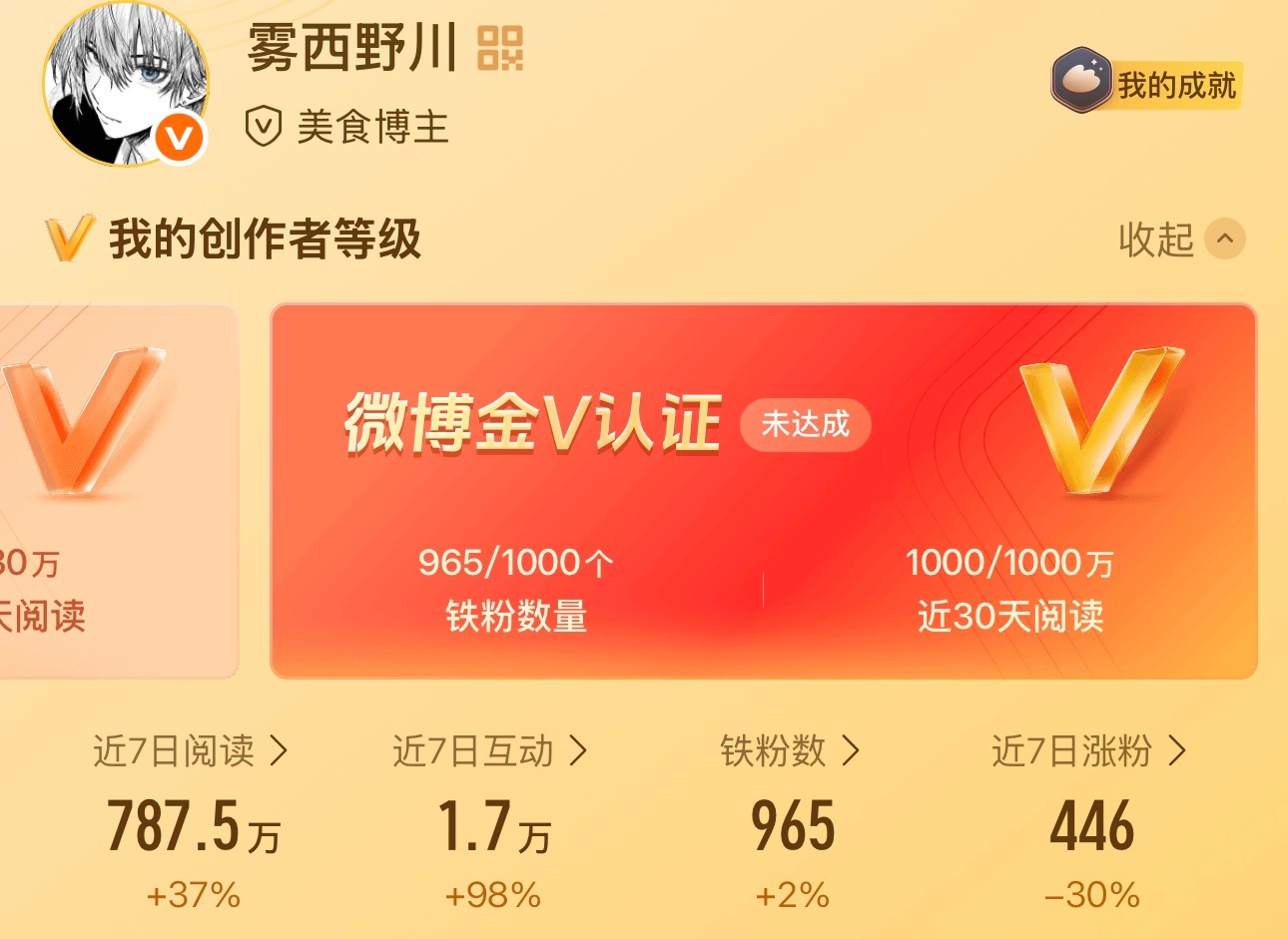 只差一点了，路过k1，回访k2 
