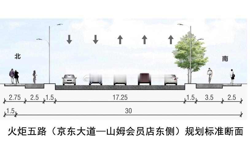 【英雄城交通•综合 | 重磅！2026我市部分交通项目规划出炉（10）】南昌跳出