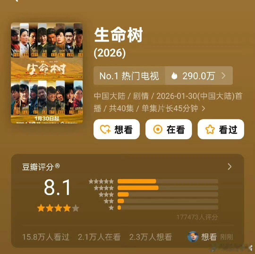 生命树豆瓣开分8.1杨紫 胡歌《生命树》豆瓣开分8.1分，高了还是低了？ 