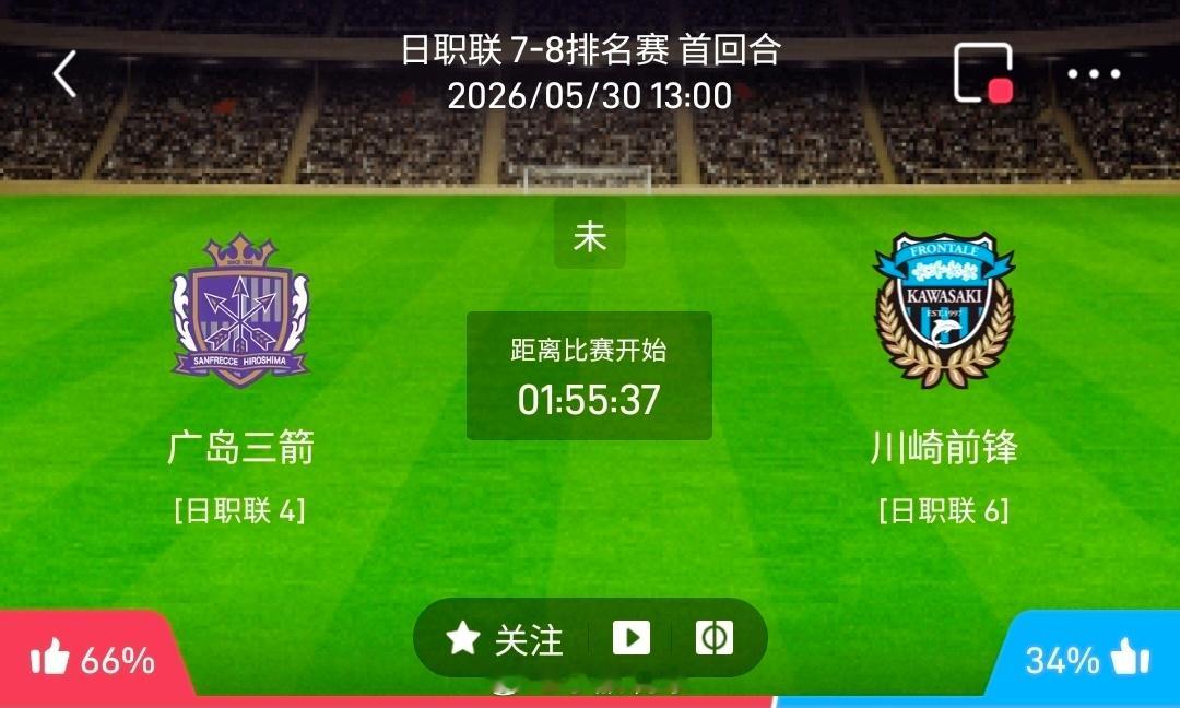 广岛三箭 vs 川崎前锋 一、广岛三箭（主场）✅ 优势与利好1. 状态火热：近期