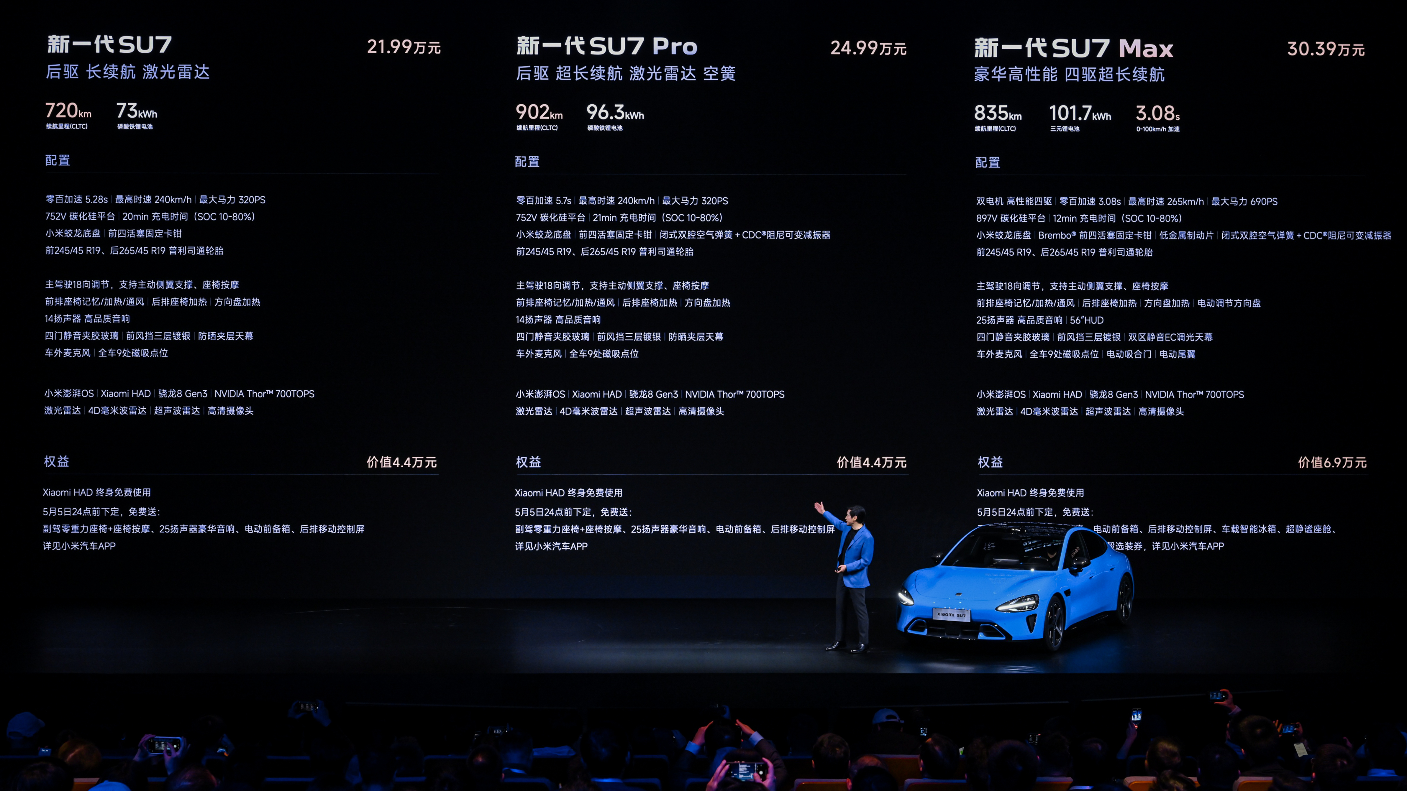 新一代SU7 标准版新SU7 21.99万元、SU7 Pro 24.99万元、S