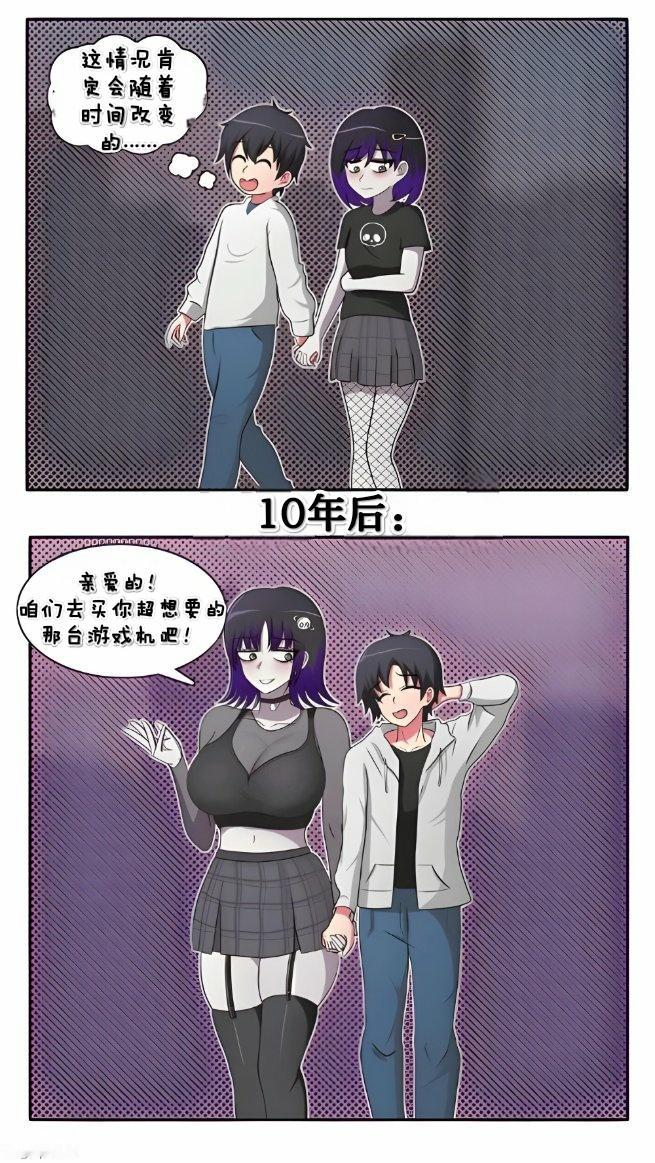 这就是我们所说的长期投资！X.