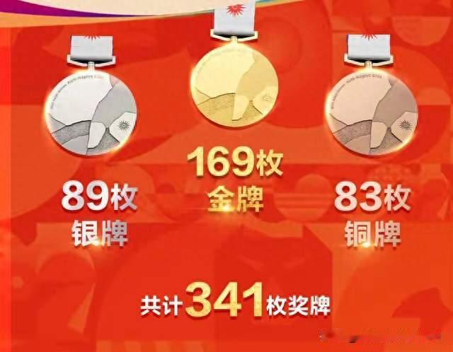 169金刷爆纪录！中国队境外亚运会最强一战，多哈20年等待终破局