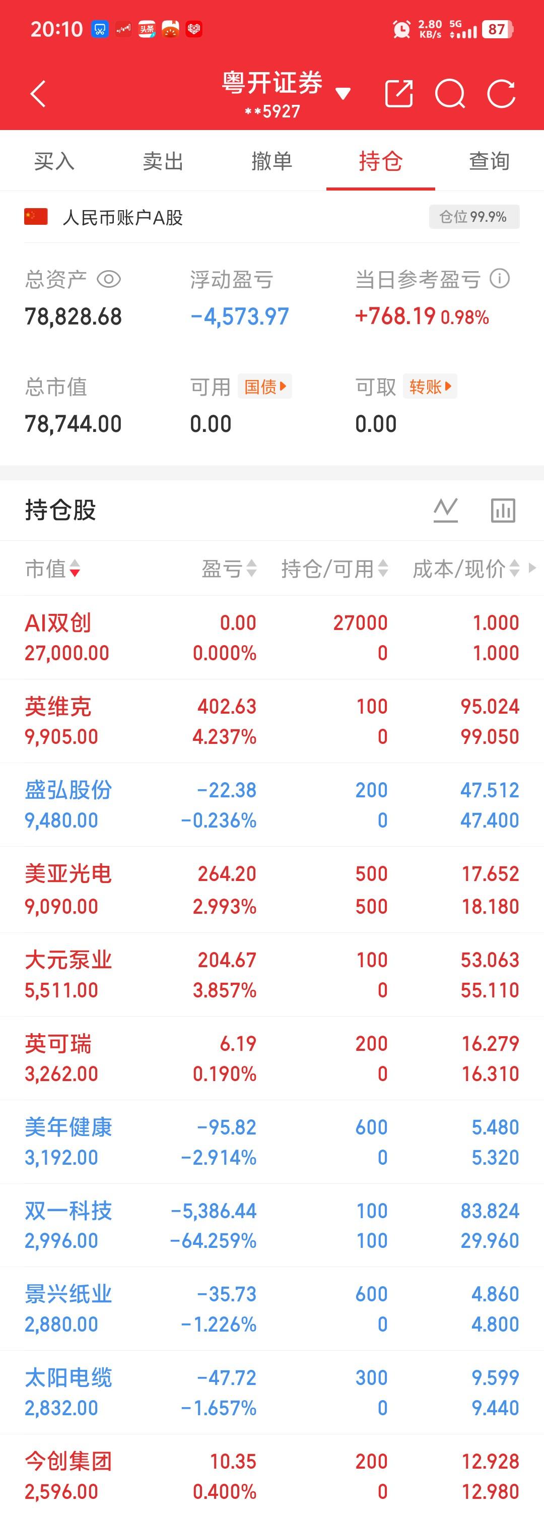 开心就好，加油！！！