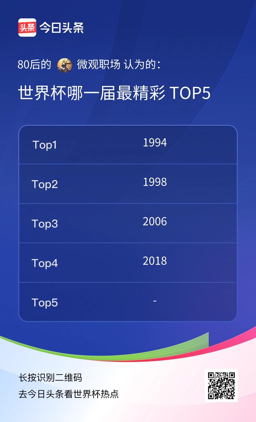 TOP5