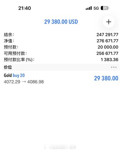 说的天花乱坠，都不如实实在在的利润实在！我从来不会像某些分析师一样，在博文中模棱