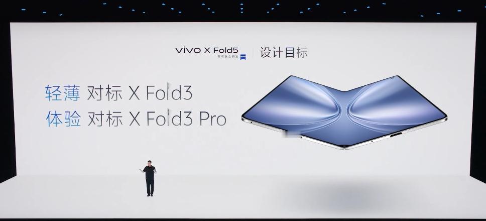今年大折叠没有出两杯就是因为vivo X Fold5 一杯顶两杯有标准版的轻薄，