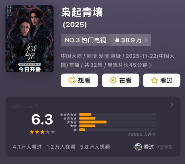迪丽热巴陈星旭枭起青壤豆瓣开分6.3 迪丽热巴、陈星旭《枭起青壤》豆瓣开分6.3