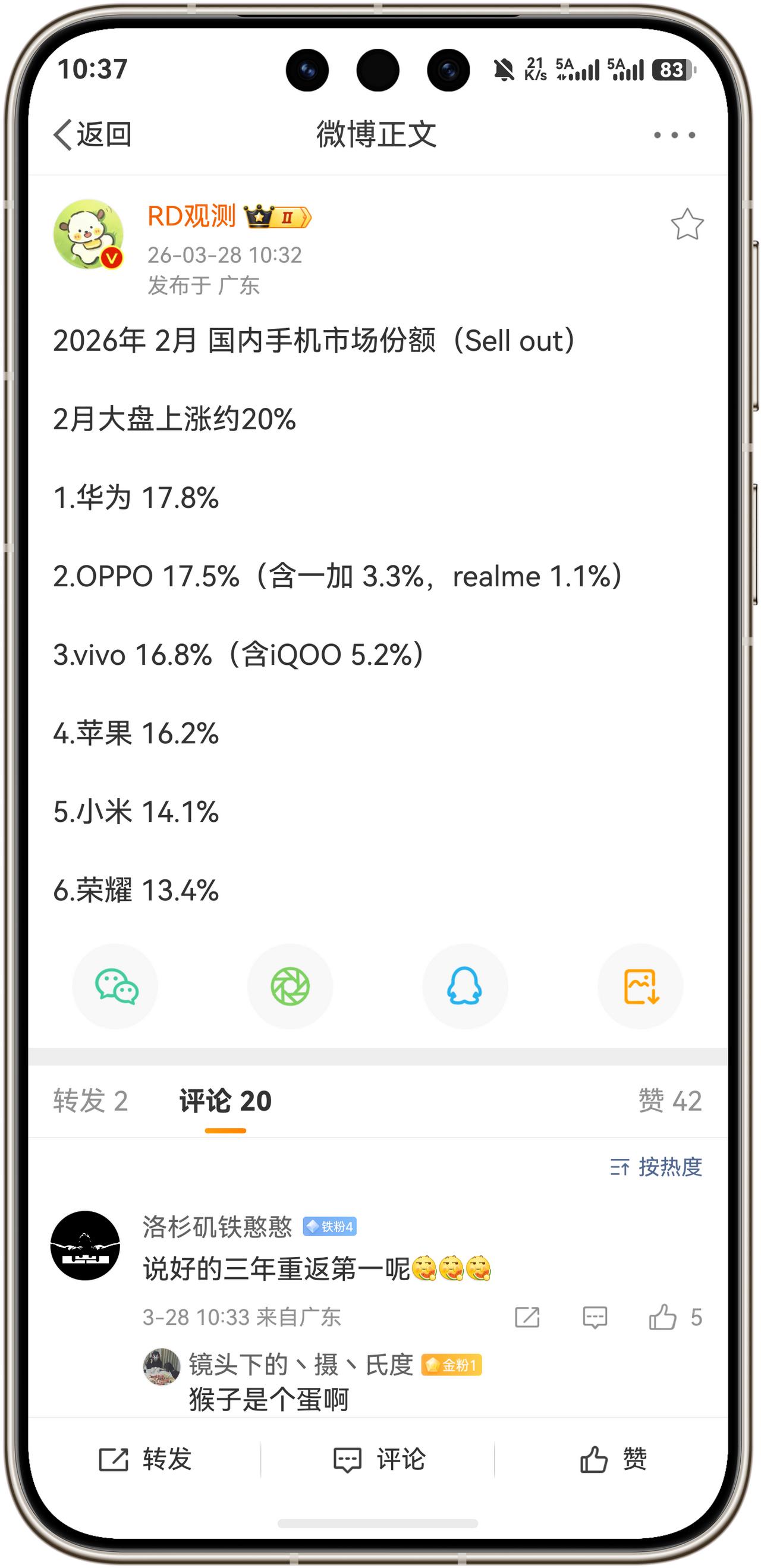 好消息！2026年2月国内手机市场份额来了！2月大盘上涨约20%，华为又是第一！