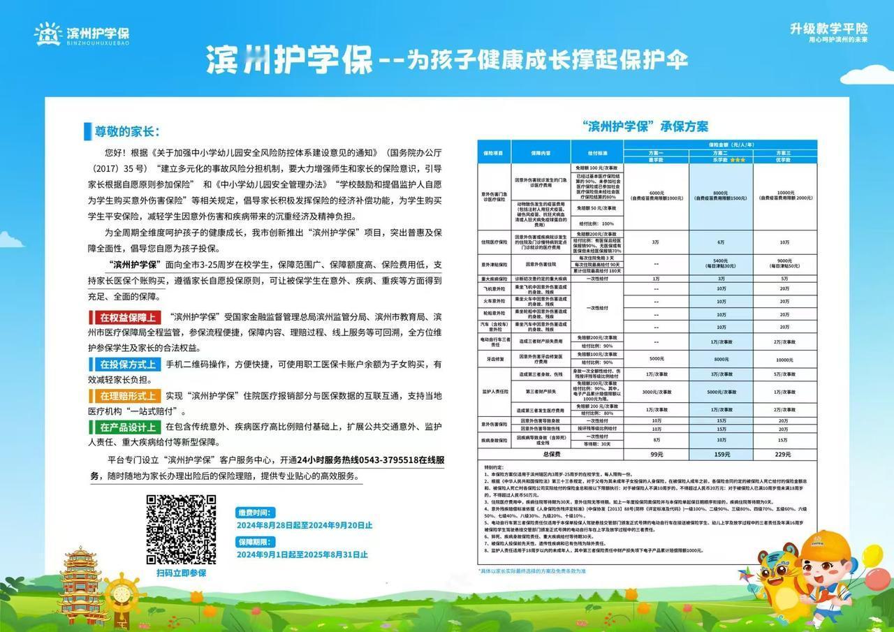 还是得买保险啊，给孩子买了，没想到用上了。