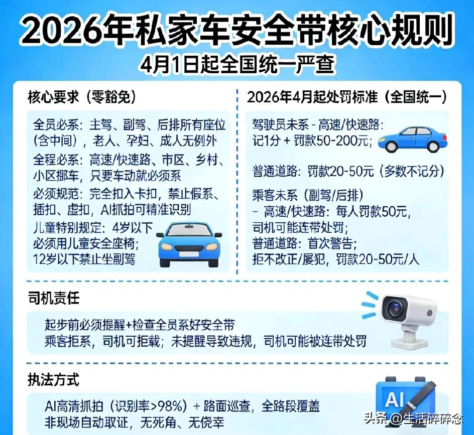 从4月1日开始，全国将迎来最严安全带新规，不管你是坐前排还是后排，只要不系安全带