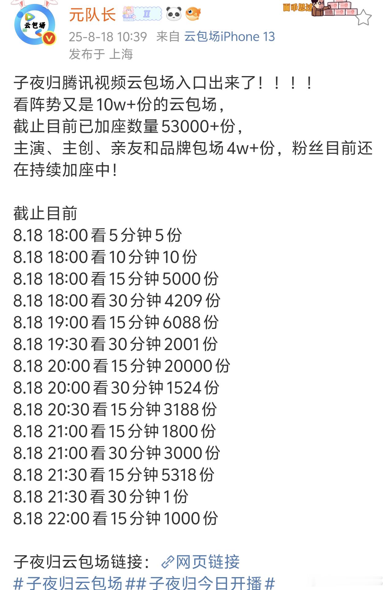 我们子夜归也有超10w云包场，腾讯的会员多有用不用说了吧，今晚都来抢 ​​​