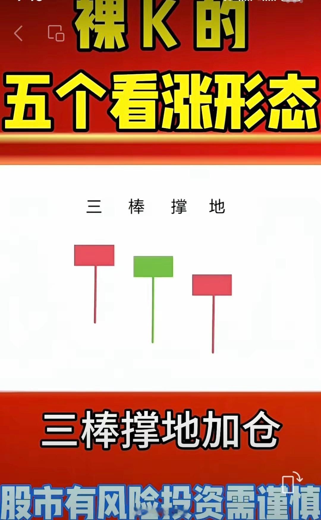 股票K线之三棒撑地“三棒撑地”是底部连续三根长下影K线的形态，信号比单针/双针更