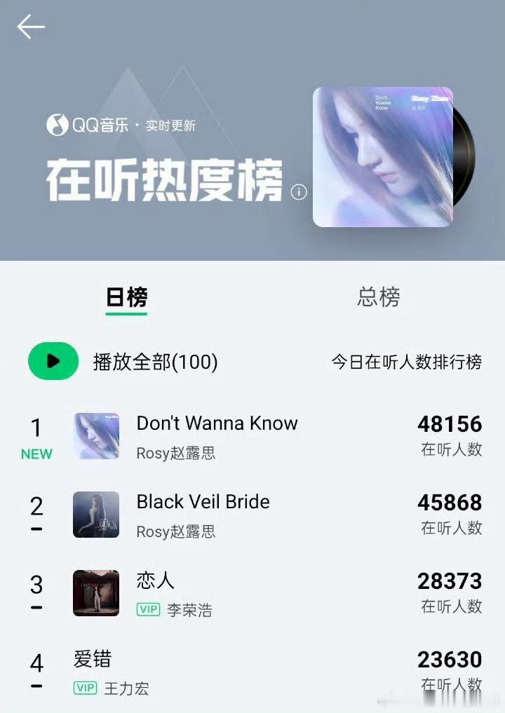 不用震惊赵露思新歌制作人里有少女时代Tiffany黄美英 ​​​