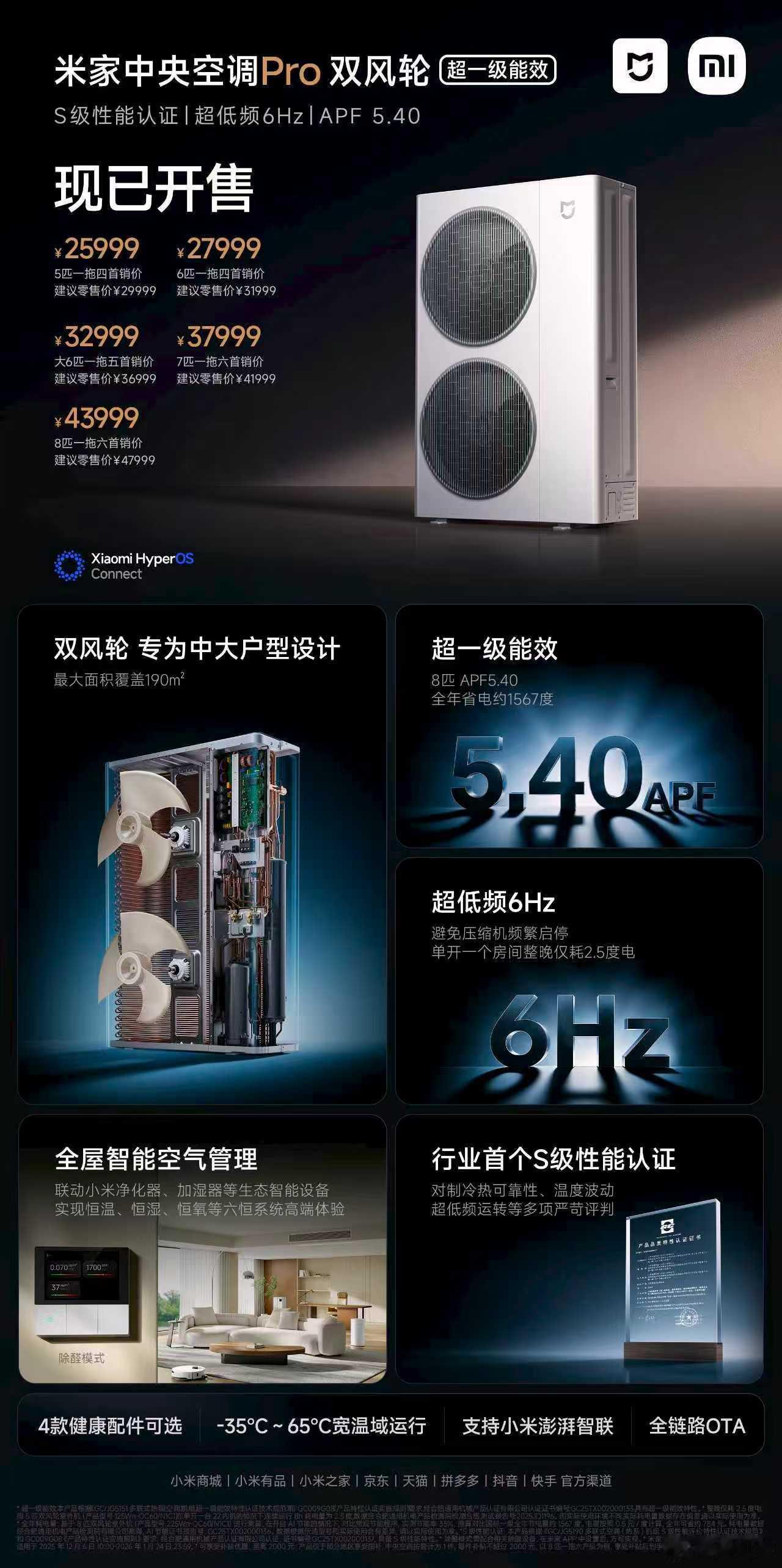 米家中央空调Pro双风轮 双出风，现已开售！有一说一，又猛又香！双出风｜上下双出