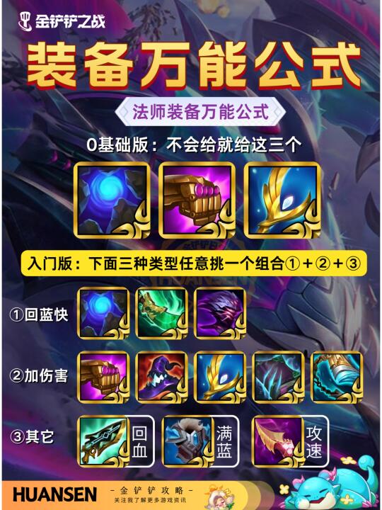 金铲铲玩家速看❗装备万能公式来了