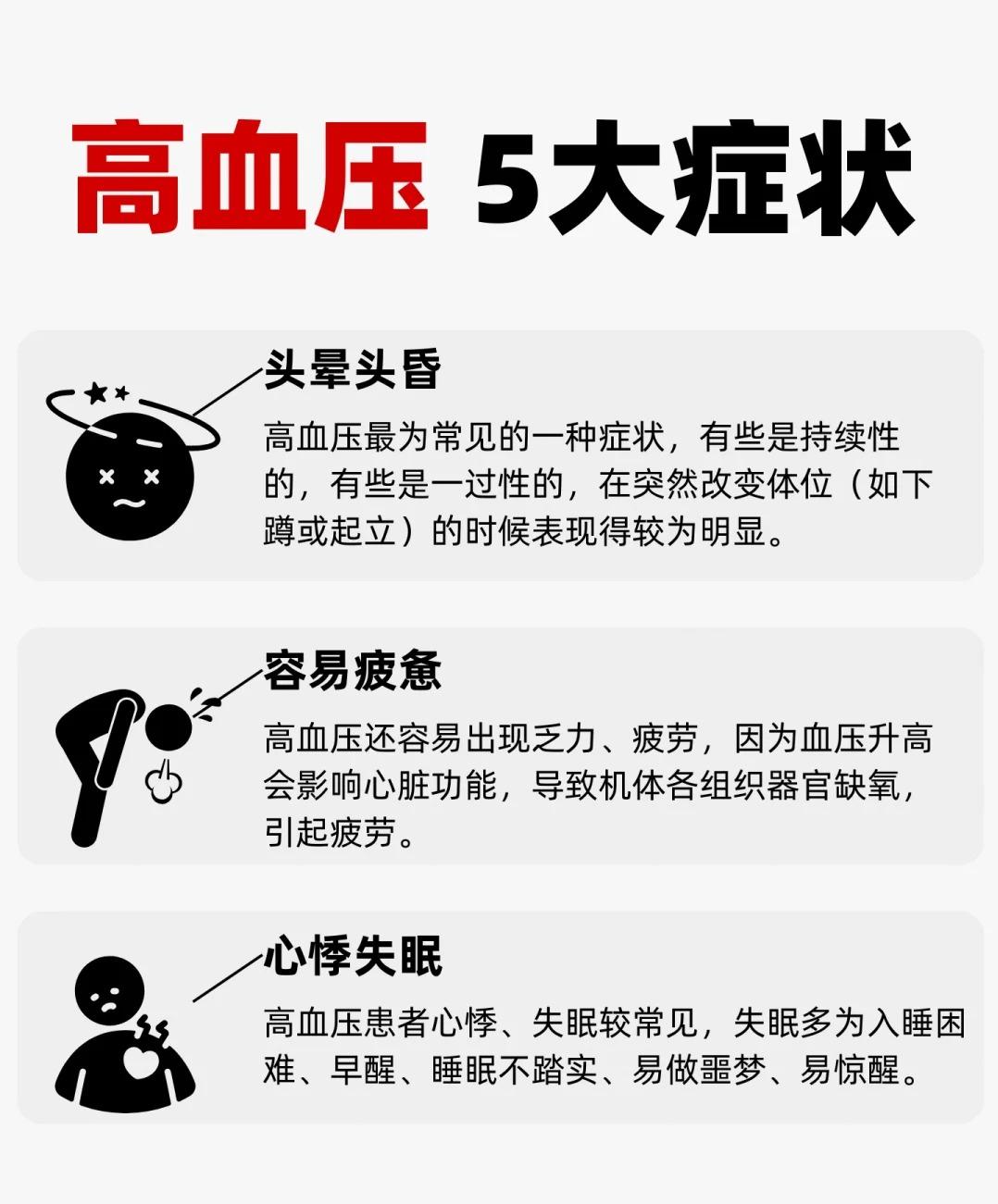 高血压正在逼近年轻人！5大信号快来自测！