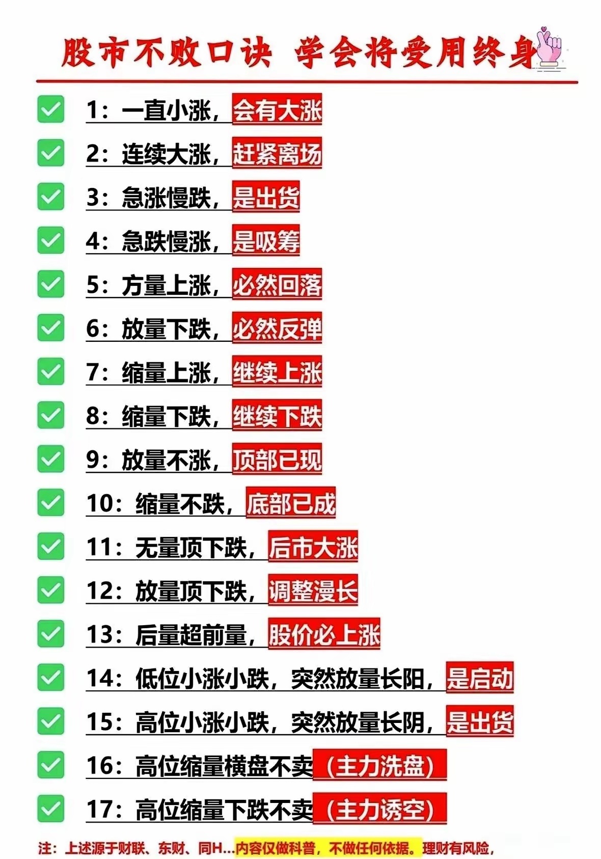 股市里最近疯传一套“保命口诀”，字字句句都像是对着那些满脑子想暴富的人扇巴掌。盯