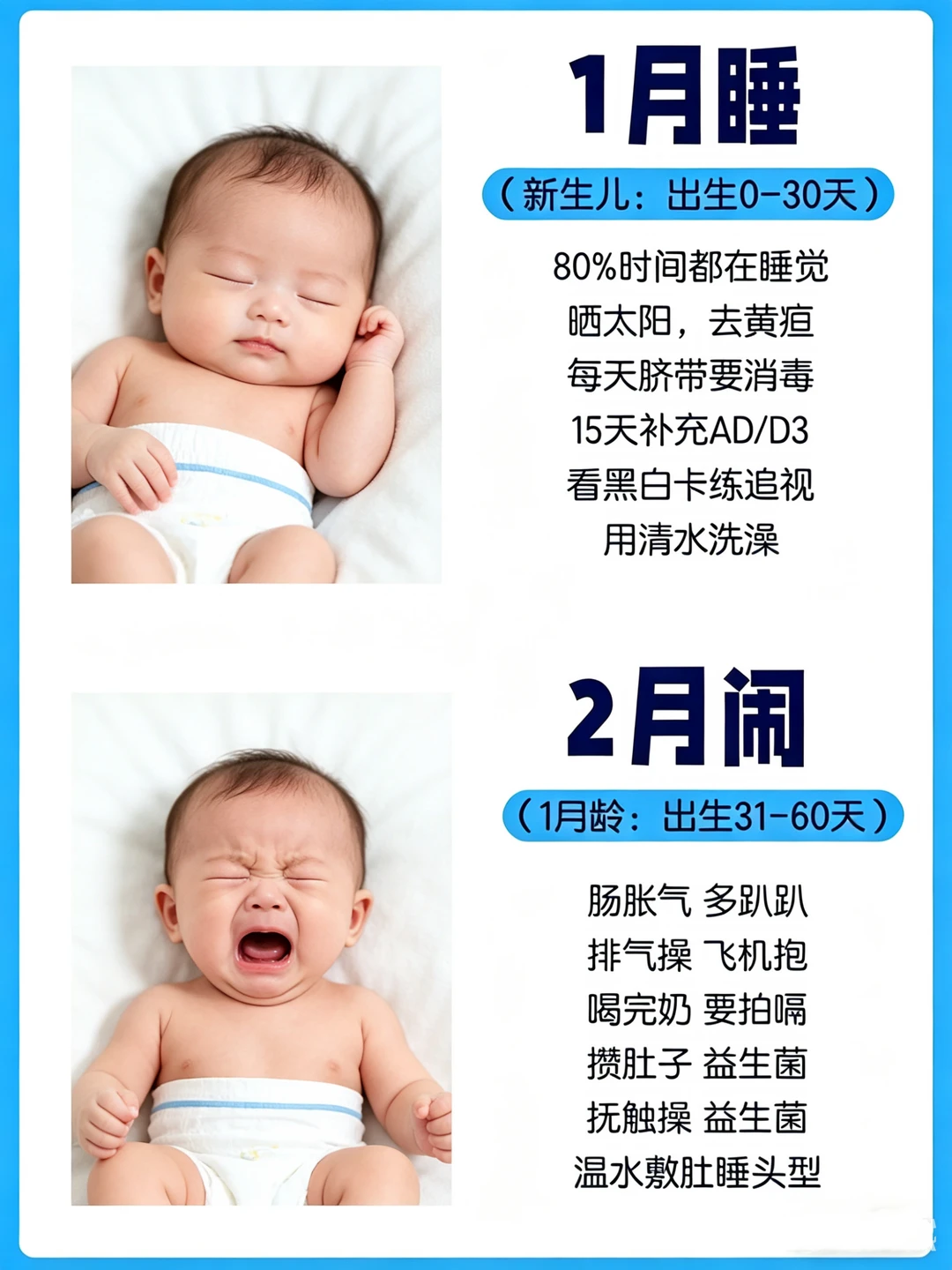 0-12月新生儿发育对照图‼️新手爸妈码住