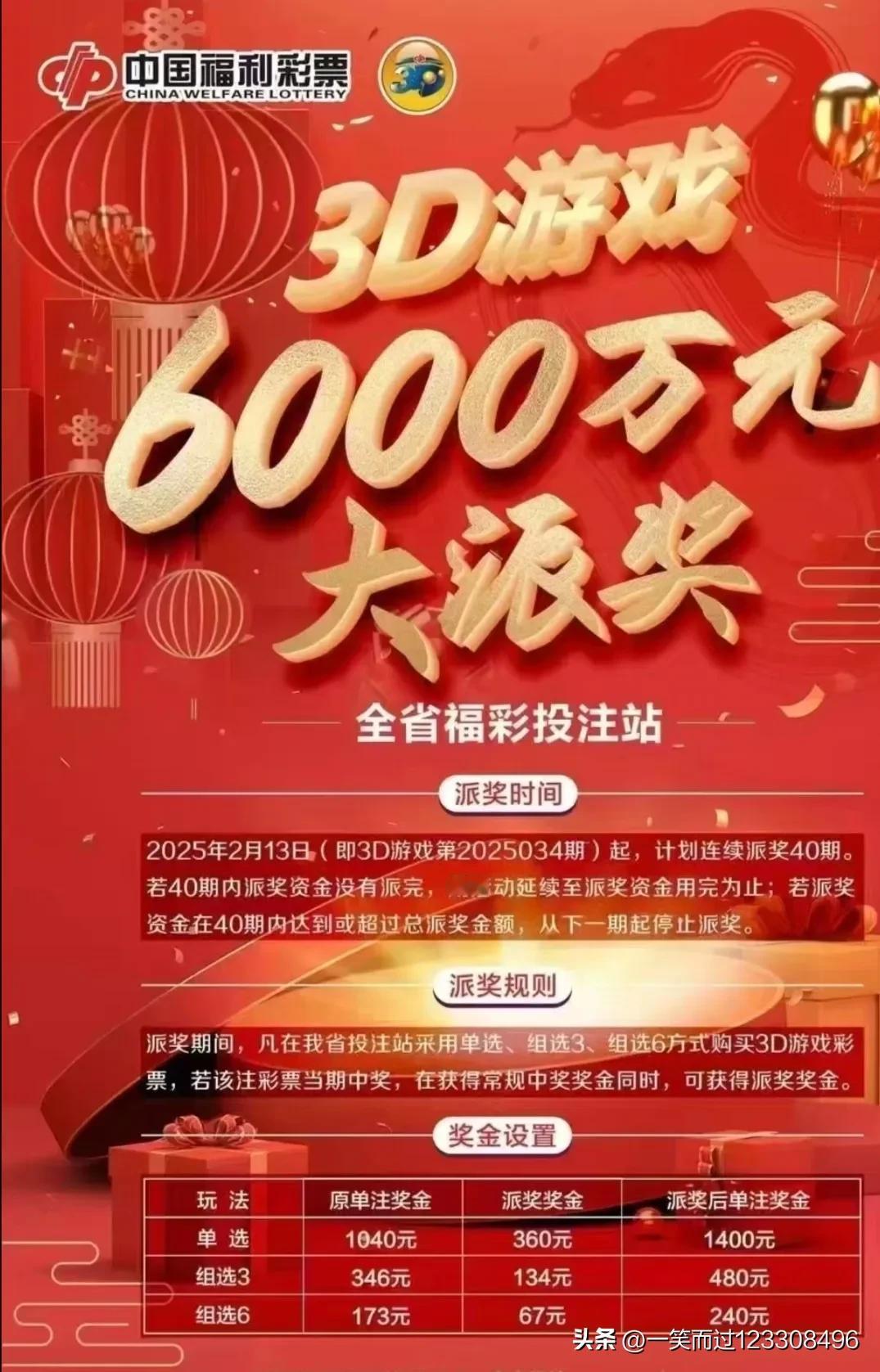 福彩3D第2025029期 3d分析
昨天出奖409九跨十三的和值。今天我们分析