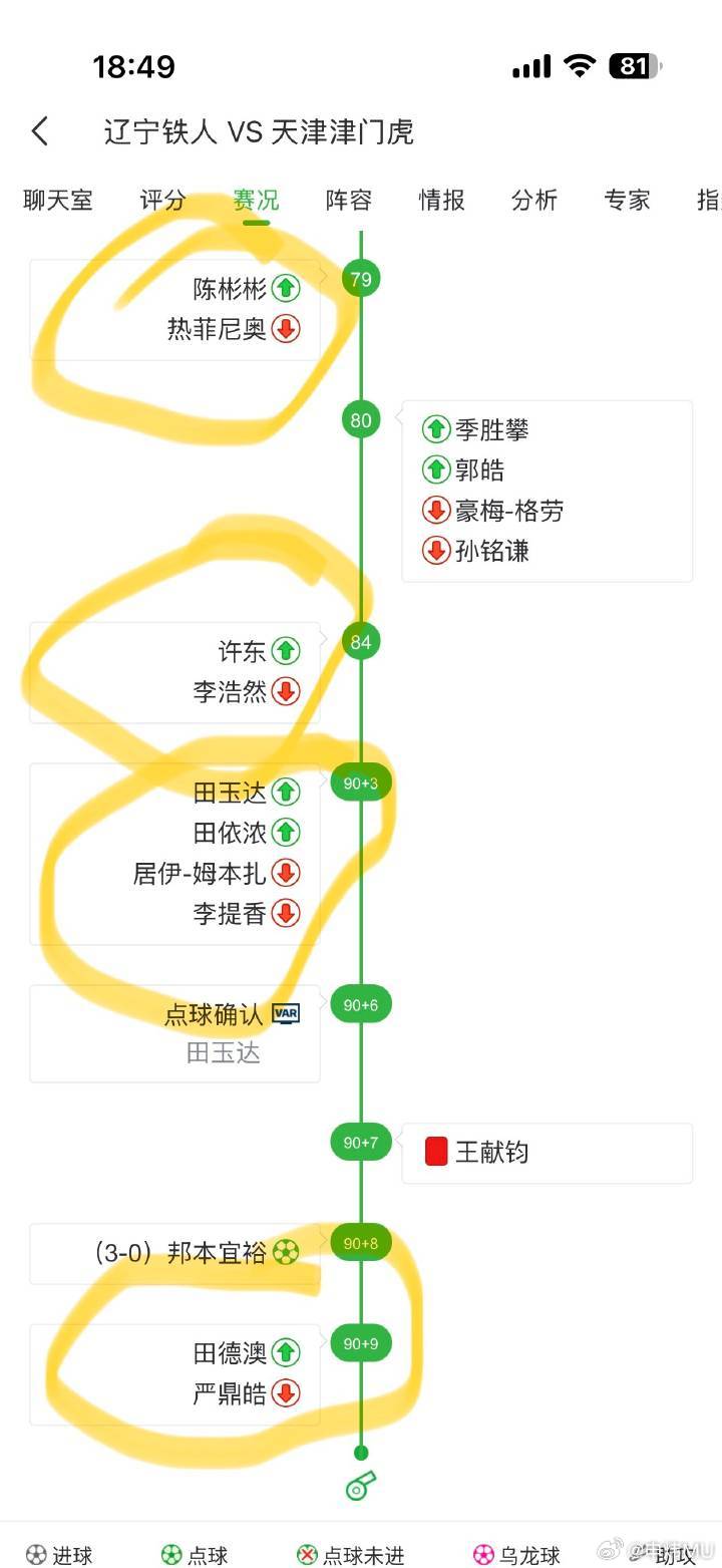 辽足有球员脑震荡条款的换人？ 